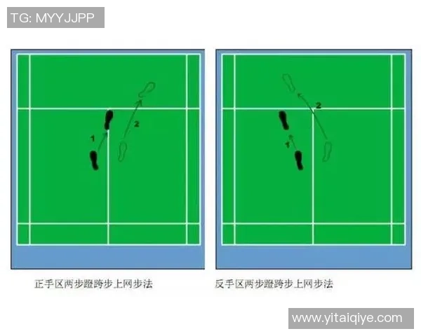 上海羽毛球队区域防守分析：优劣势及改进建议探讨