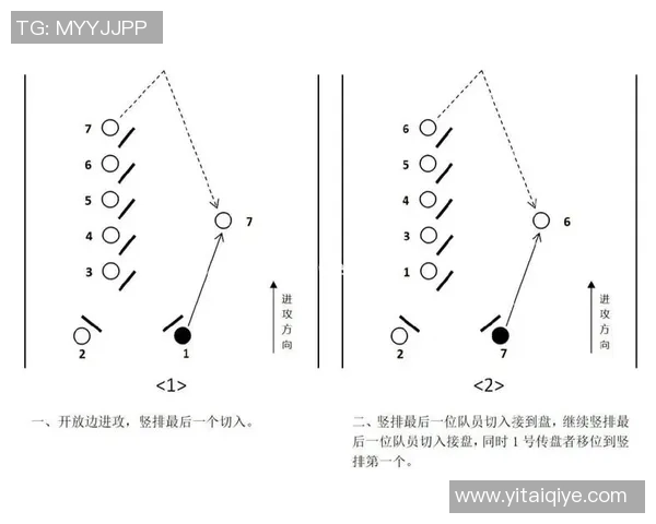 上海飞盘队默契配合的秘密与战术分析探讨 上海飞盘队默契配合的秘密与战术分析探讨