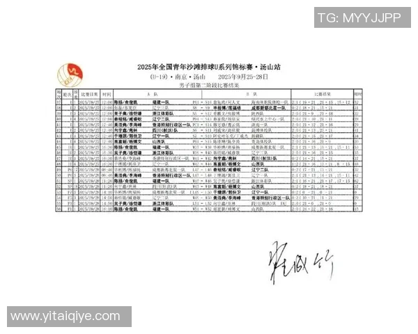 南京排球队在全国排球比赛中取得新突破经验排名创历史新高