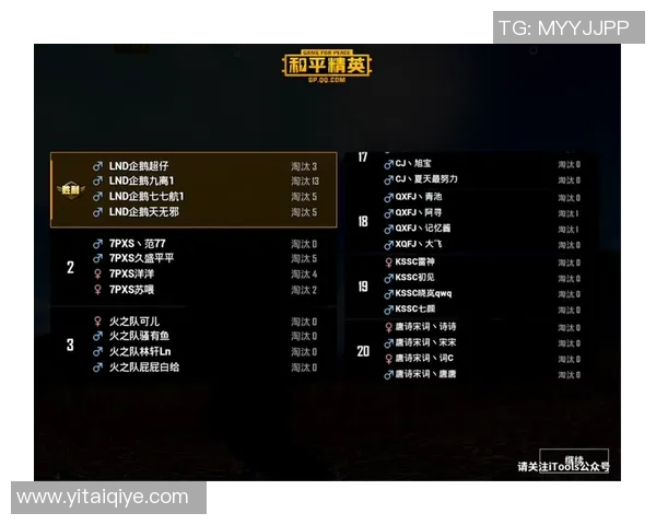 和平精英纪实：见证JDG战队从默默无闻到巅峰荣耀的成长历程