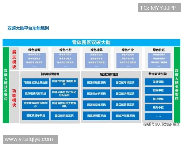 李芳专访：深入探讨DOTA2发展历程与未来展望