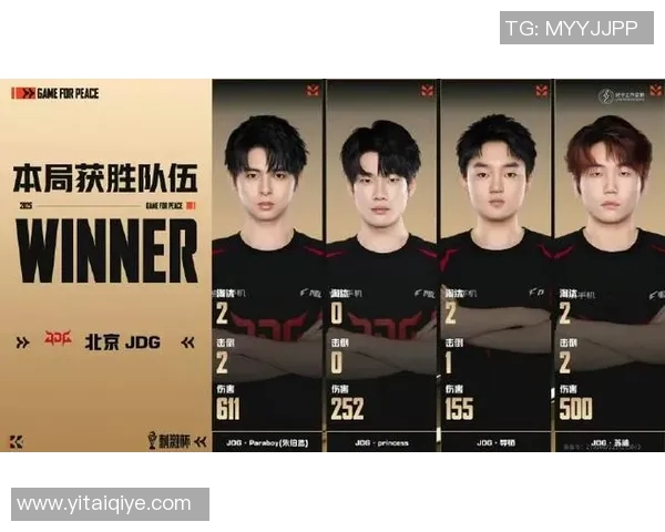 最新和平精英实力排行榜出炉JDG战队稳居第一名引领潮流