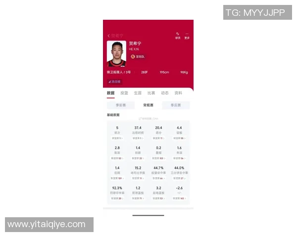 深圳篮球队领跑最新篮球节奏TOP10榜单引发热议 深圳篮球队领跑最新篮球节奏TOP10榜单引发热议